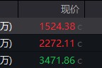 四柱排盘地缘局势骤紧，国防军工热度飙升！512810周线三连阳，投资逻辑持续强化！