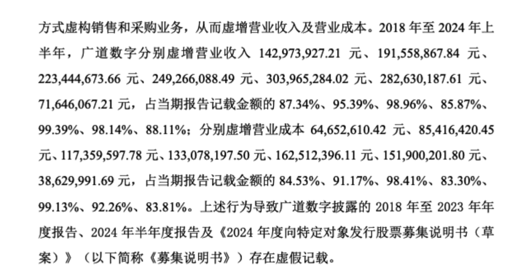 顶格重罚！839680，退市(🦕)警报拉响